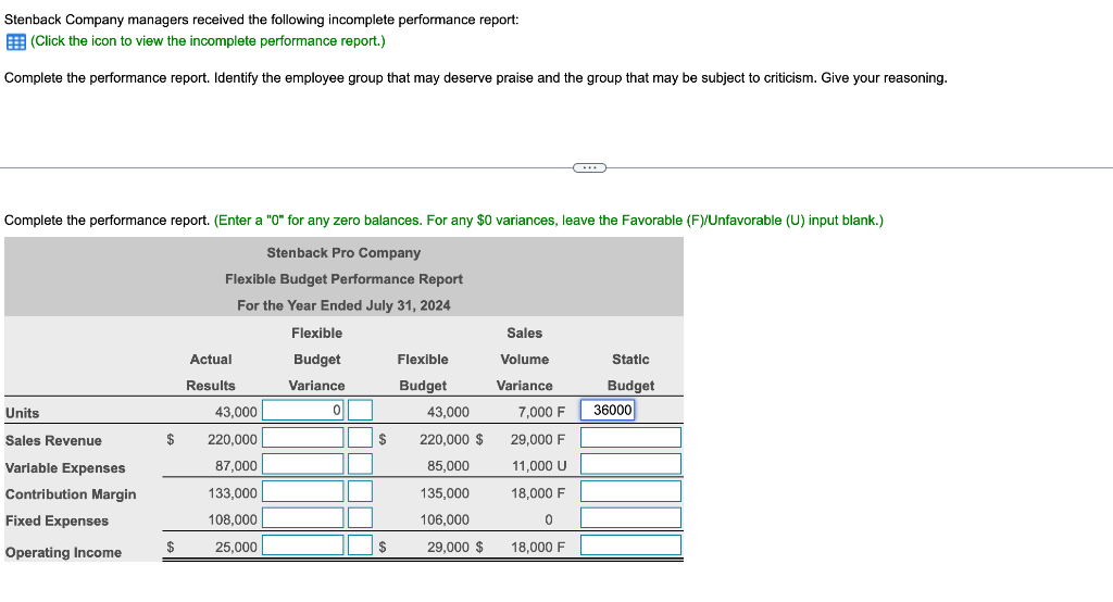 praise and the group that may be subject to criticism. Give your