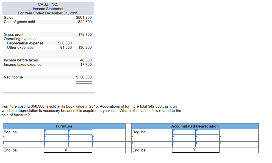 36,500 29,700 62,200 68,500 3,800 3,100 Total current assets Furniture Accum. depreciation-Furniture