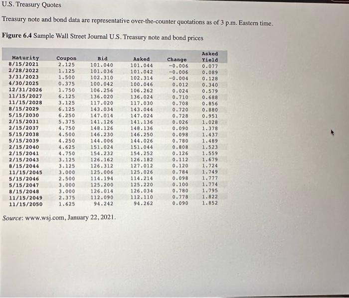 6.4 maturing in August 2044. Assume a par value of $1,000. a.
