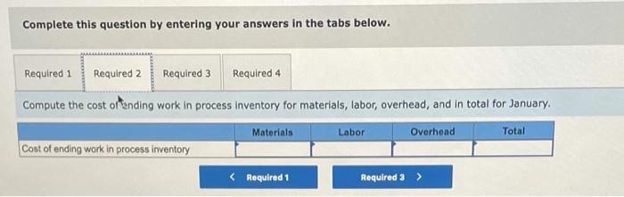 system. During January, the Delta Assembly Department completed its processing of 25,800