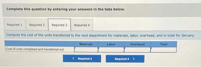 units and transferred them to the next department. The cost of beginning