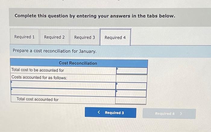 work in process inventory and the costs added during January amounted to
