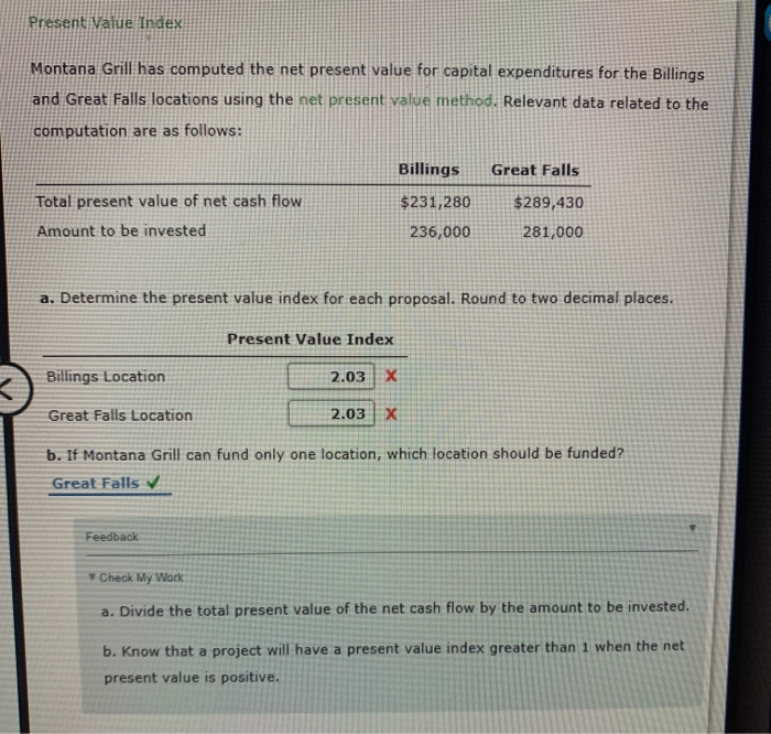  Present Value Index Montana Grill has computed the net present value