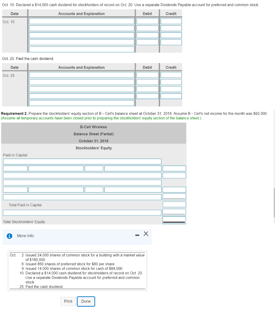 The charter from the state of Georgia authorizes B-Cell to issue 90,000