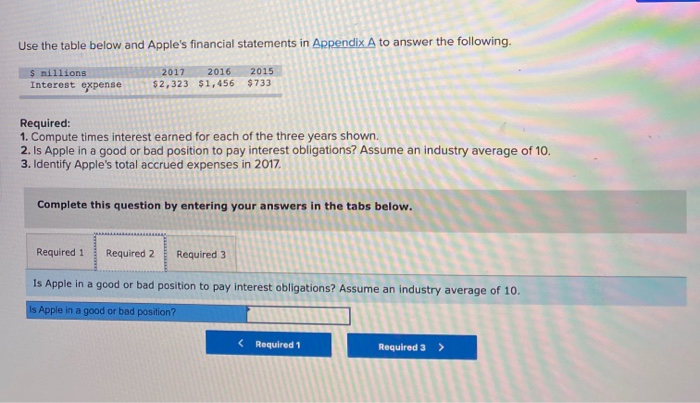 statements in Appendix A to answer the following. $ millions Interest expense