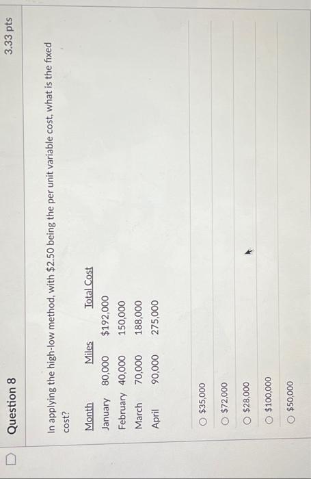  Question 8 In applying the high-low method, with $2.50 being the