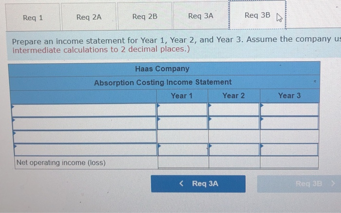 21 13 4 2 $ nces $ 330,000 $ 150,000 During its