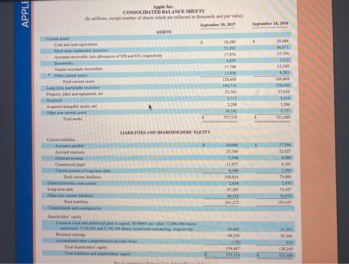 for each of the three years shown. 2. Is Apple in a