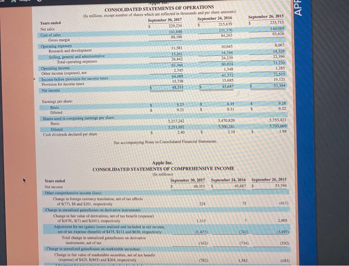 good or bad position to pay interest obligations? Assume an industry average