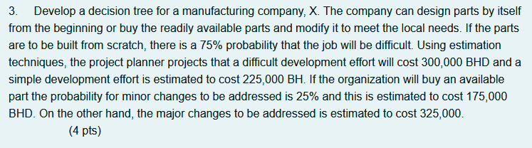 3. Develop a decision tree for a manufacturing company, X. The