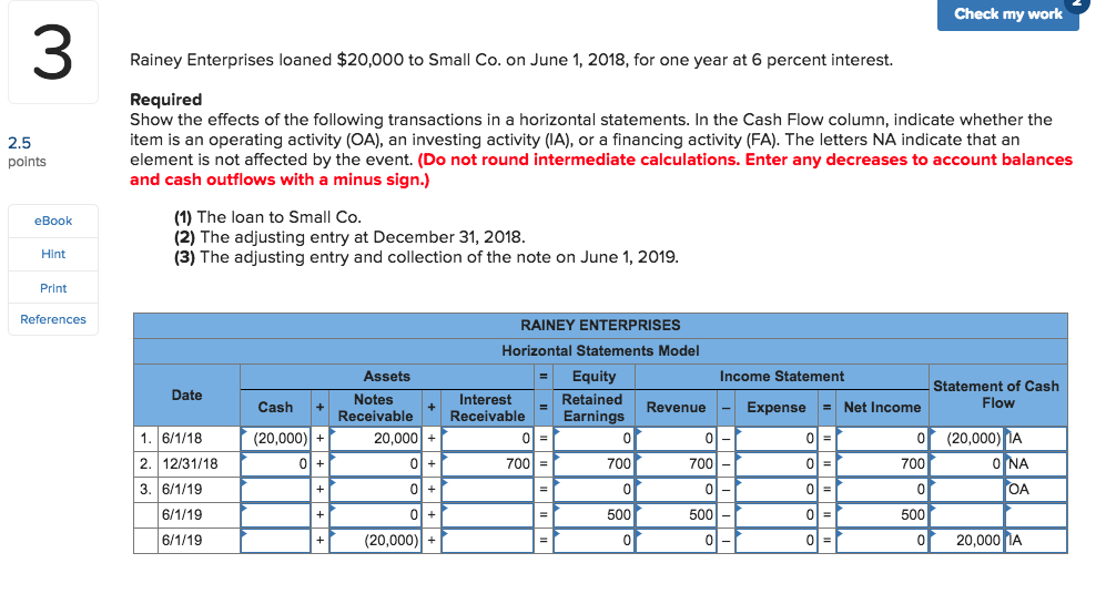 There are some blank spaces, these I can not seem to answer