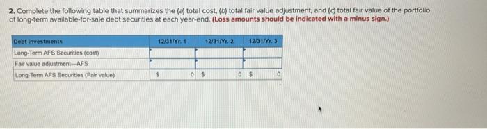 1 Jan. 20 Purchased Johnson & Johnson bonds for $28,000. Feb. 9