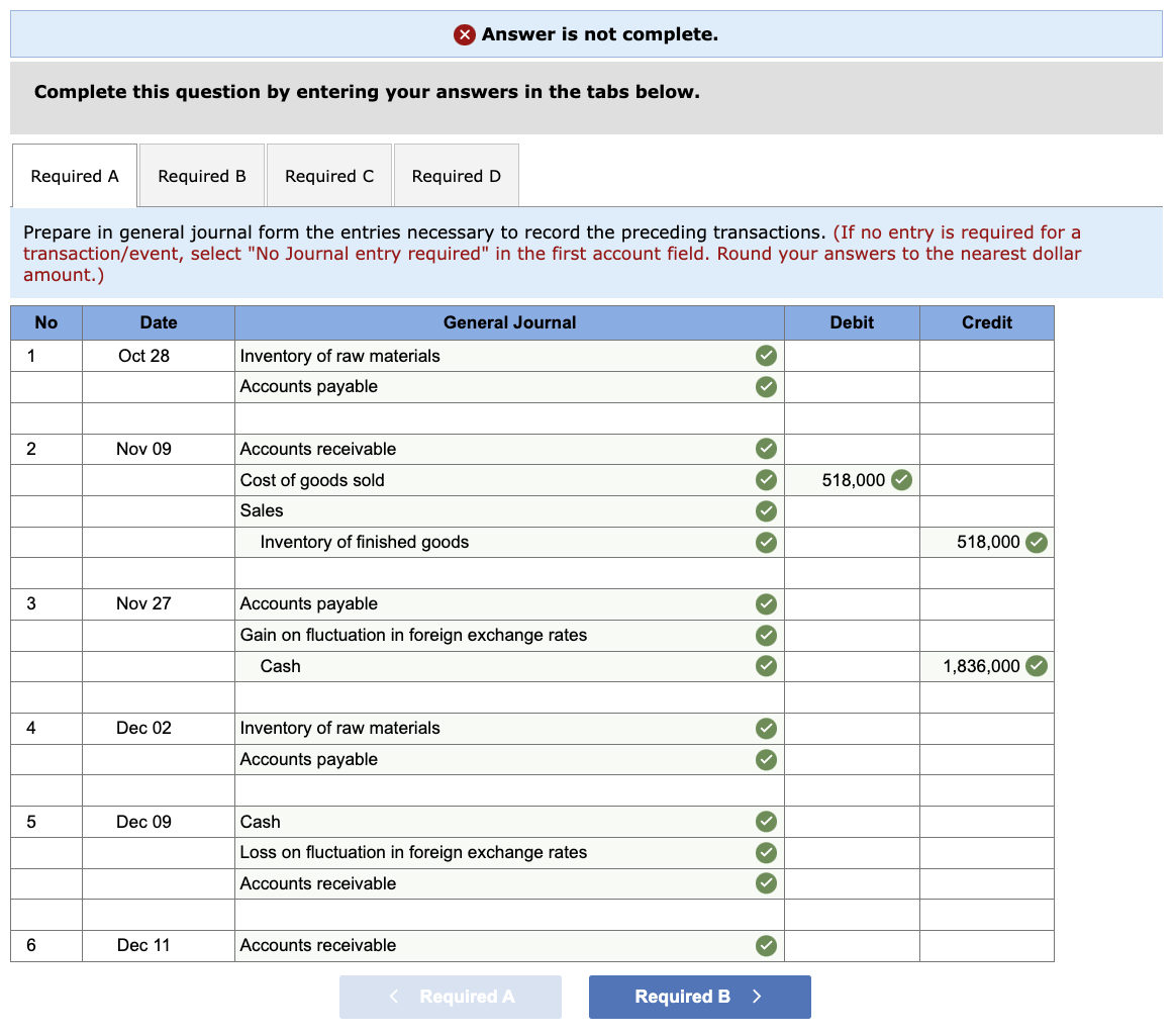 in the tabs below. Prepare the adjusting entries needed at December 31