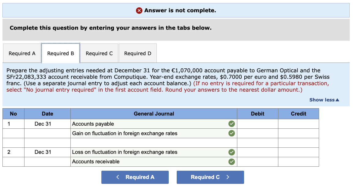 for the 1,070,000 account payable to German Optical and the SFr22,083,333 account