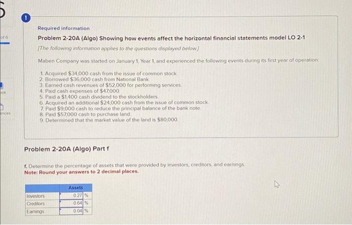 Required information Problem 2-20A (Algo) Showing how events affect the horizontal