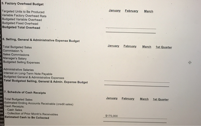 Manufacturer 5% Budget Assumptions 1. Projected January unit sales: 11,000 - Assumed
