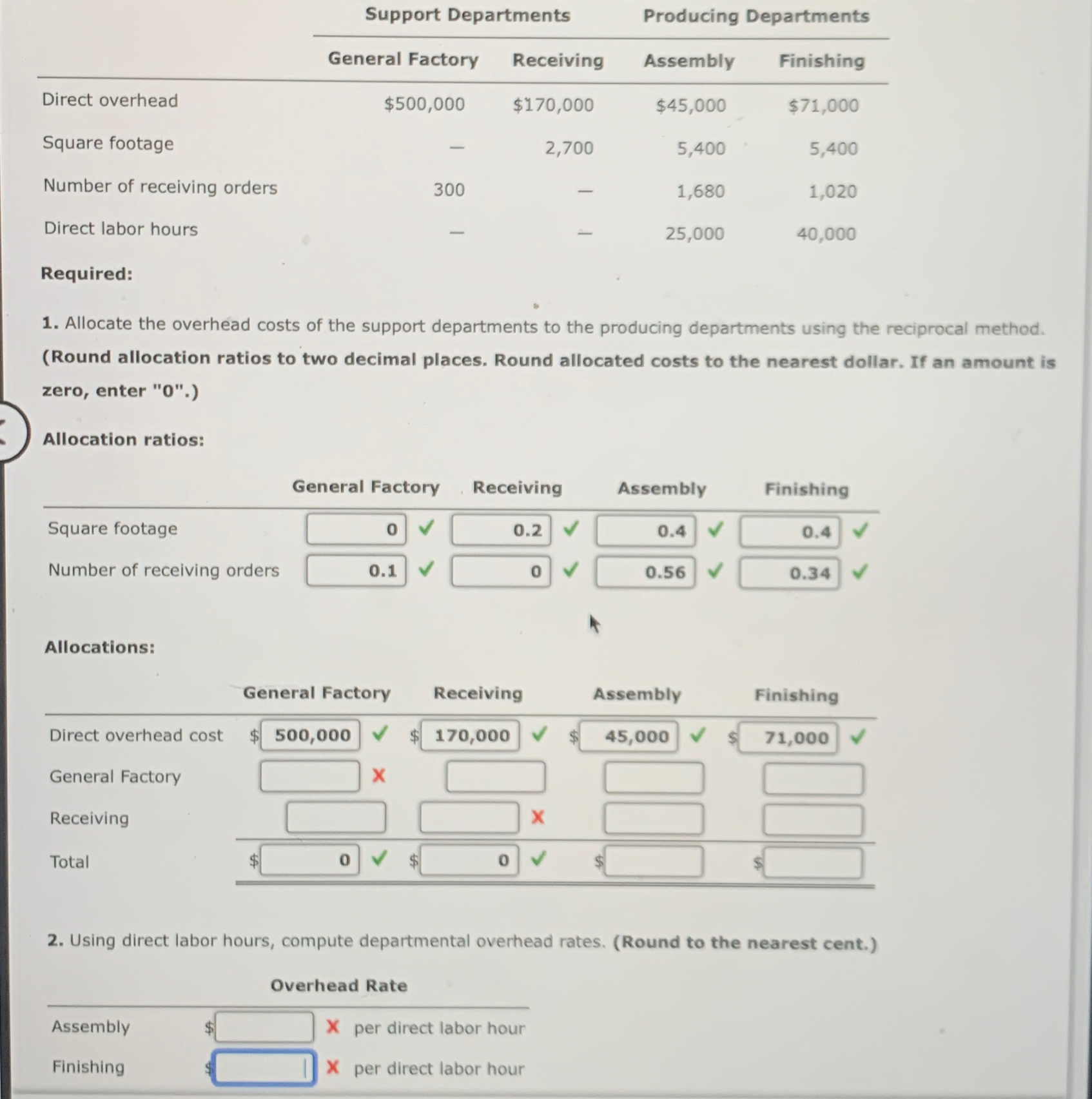  \table[[,Support Departments,Producing Departments],[,General Factory,Receiving,Assembly,Finishing],[Direct overhead,$500,000,$170,000,$45,000,$71,000 