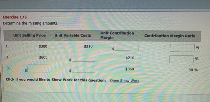  Exercise 173 Determine the missing amounts. Unit Selling Price Unit Variable