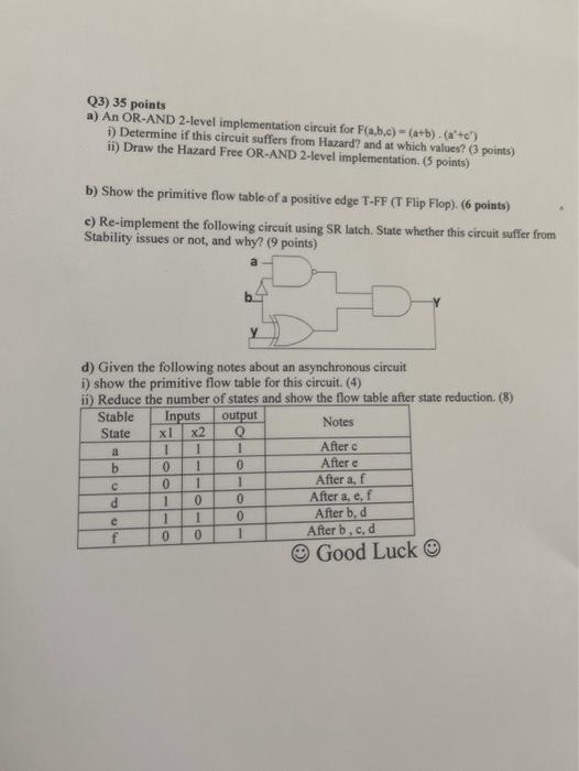  Q3) 35 points a) An OR-AND 2-level implementation circuit for F(a,b,c)=(a+b)(a4+c2)