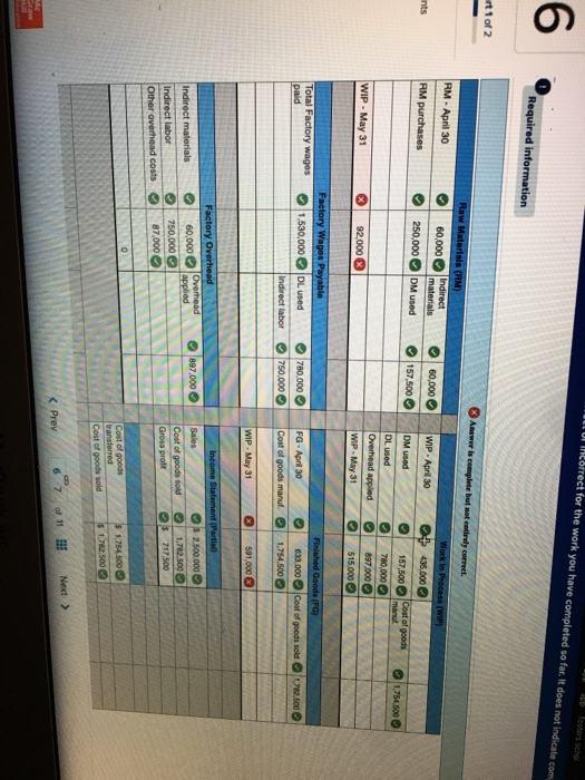 cost flow and measurement; journal entries LO P1, P2, P3, P4 (The