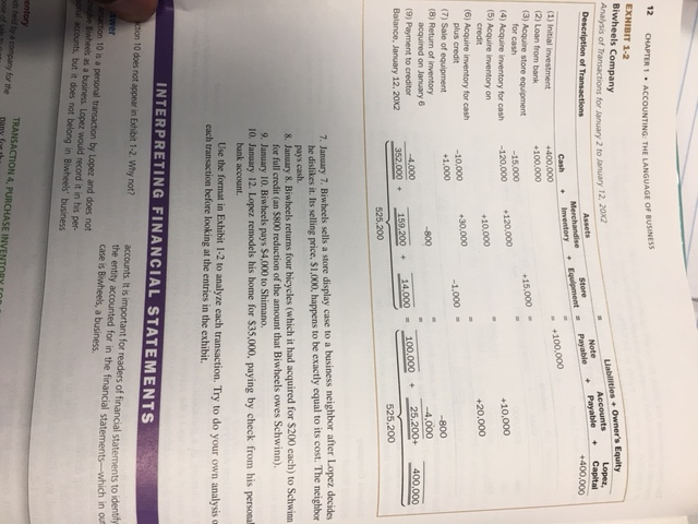 chapter 1 question 40 required question 1 and 2 Introduction to financial