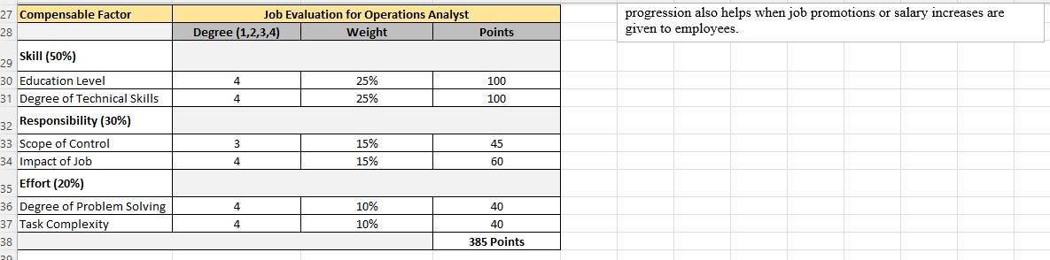 the regression output. Generally, the R squared, referred to as variance explained,