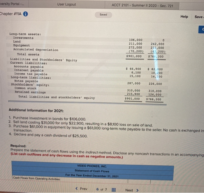 Phones, Inc., are provided. VIDEO PHONES, INC. Income Statement For the Year