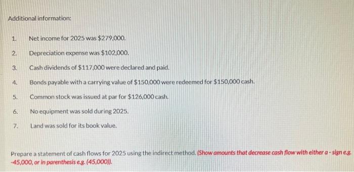 balance sheets for Sage Hill Company. Sage Hill Company Comparative Balance Sheets