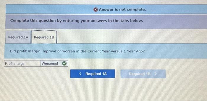 follow. The company's income statements for the Current Year and 1 Year