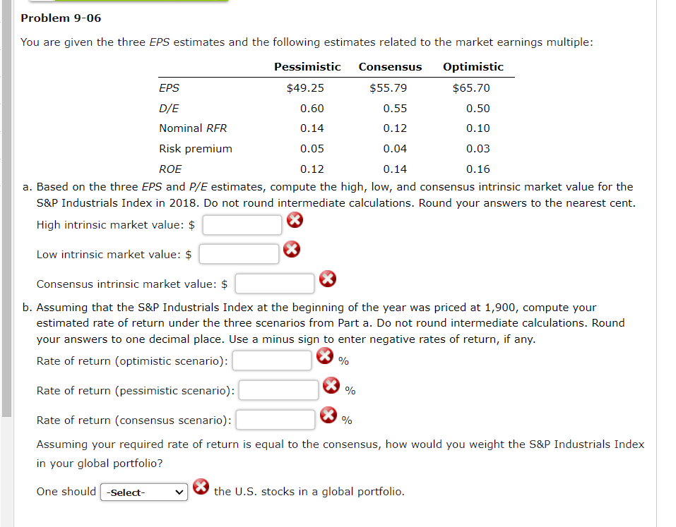 I will rate, thanks You are given the three EPS estimates