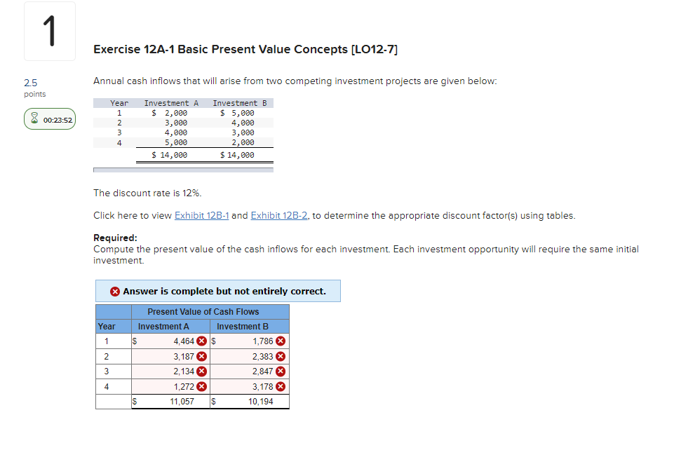  Exercise 12A-1 Basic Present Value Concepts [LO12-7] Annual cash inflows that