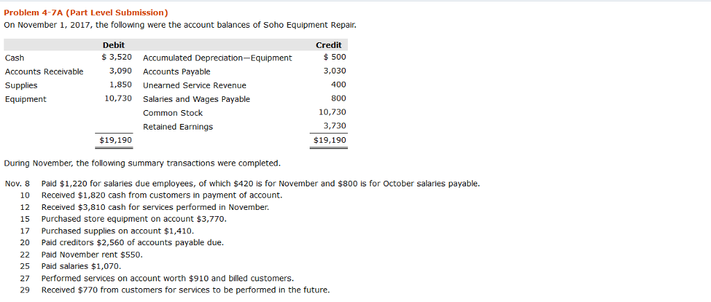 Problem 4-7A (Part Level Submission) On November 1, 2017, the following