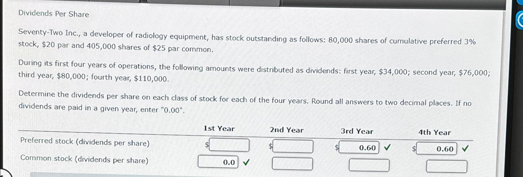  Dividends Per Share Seventy-Two Inc., a developer of radiology equipment, has