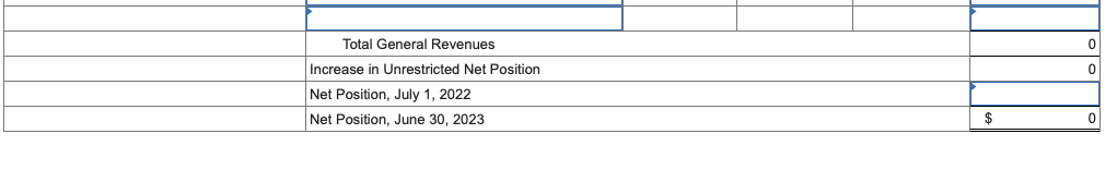 net position for debt service increased $117 for FY 2023. The net