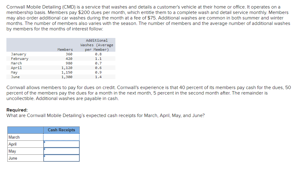 Please show work for each step with the formulas use. Please and