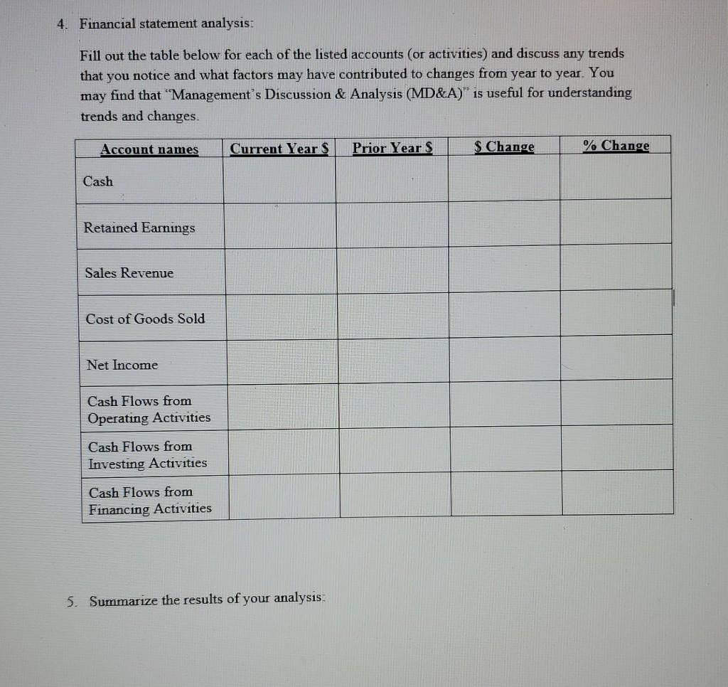  Using the data provided fill out the table below and summarize