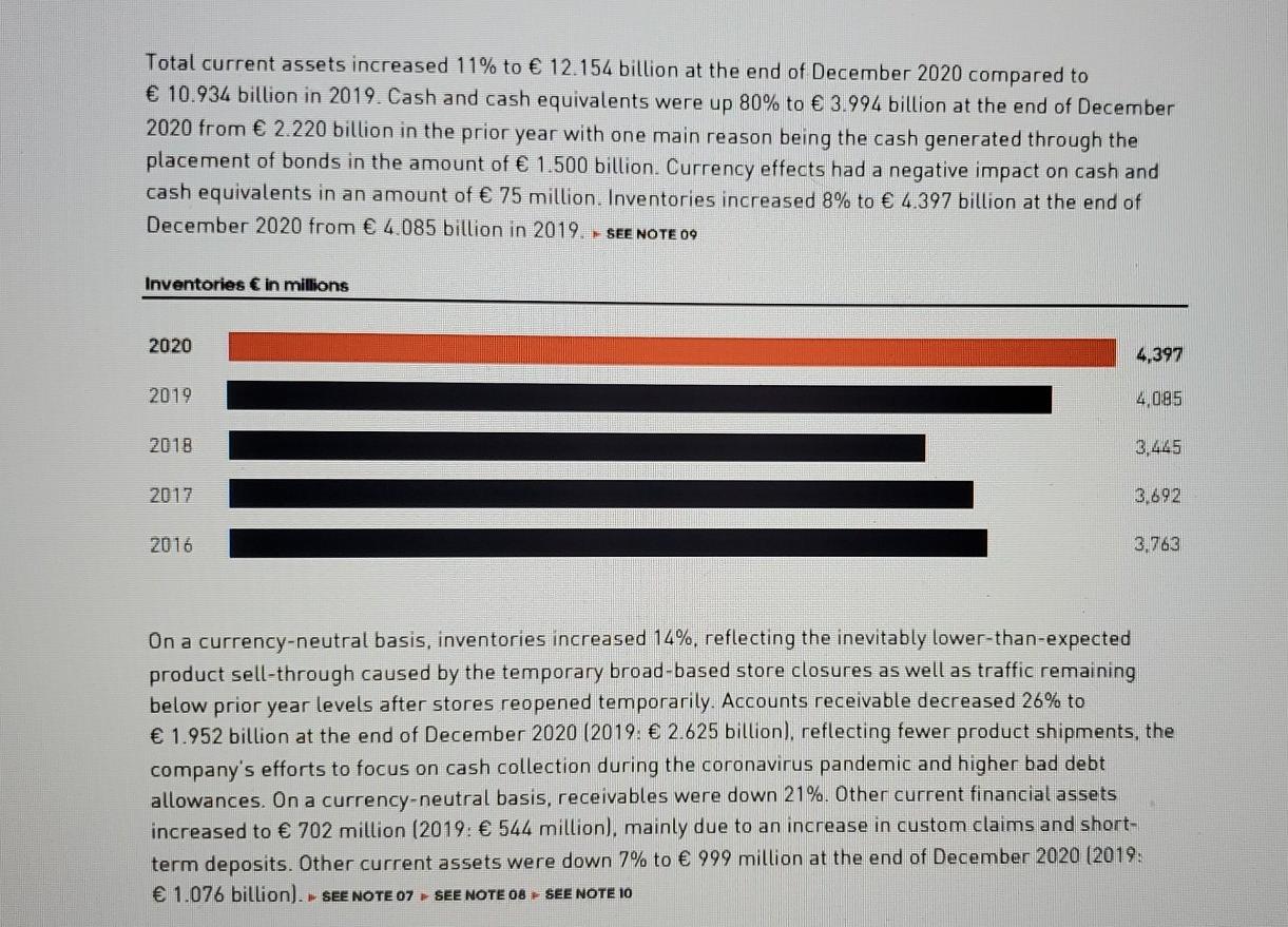 listed accounts (or activities, and discuss any trends that you notice and