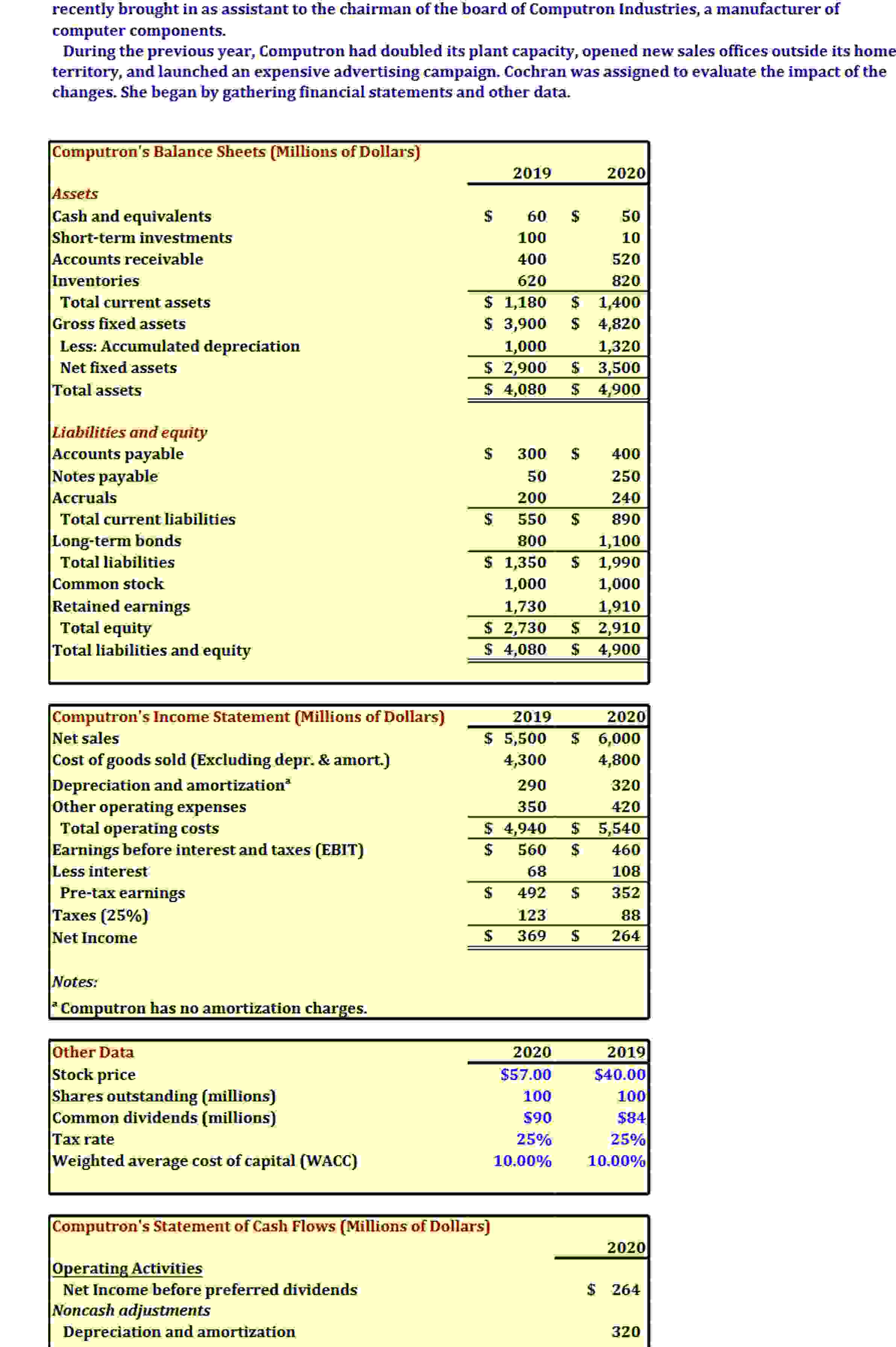  Because the statements will be used to project future years, they