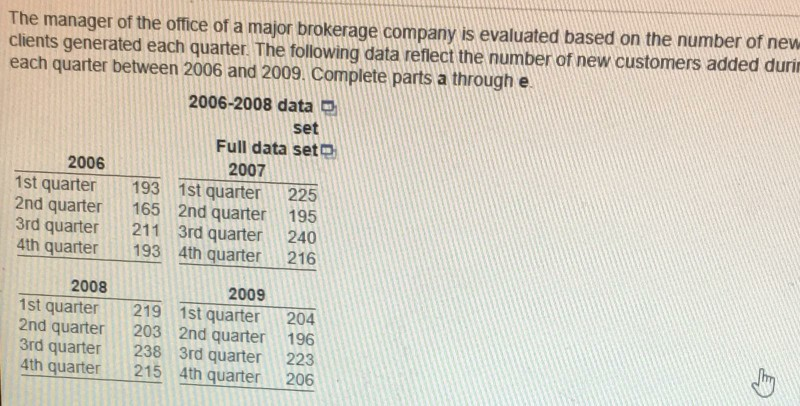 customers for the year 2009 1 Quarter Forecast 24 2 25 .