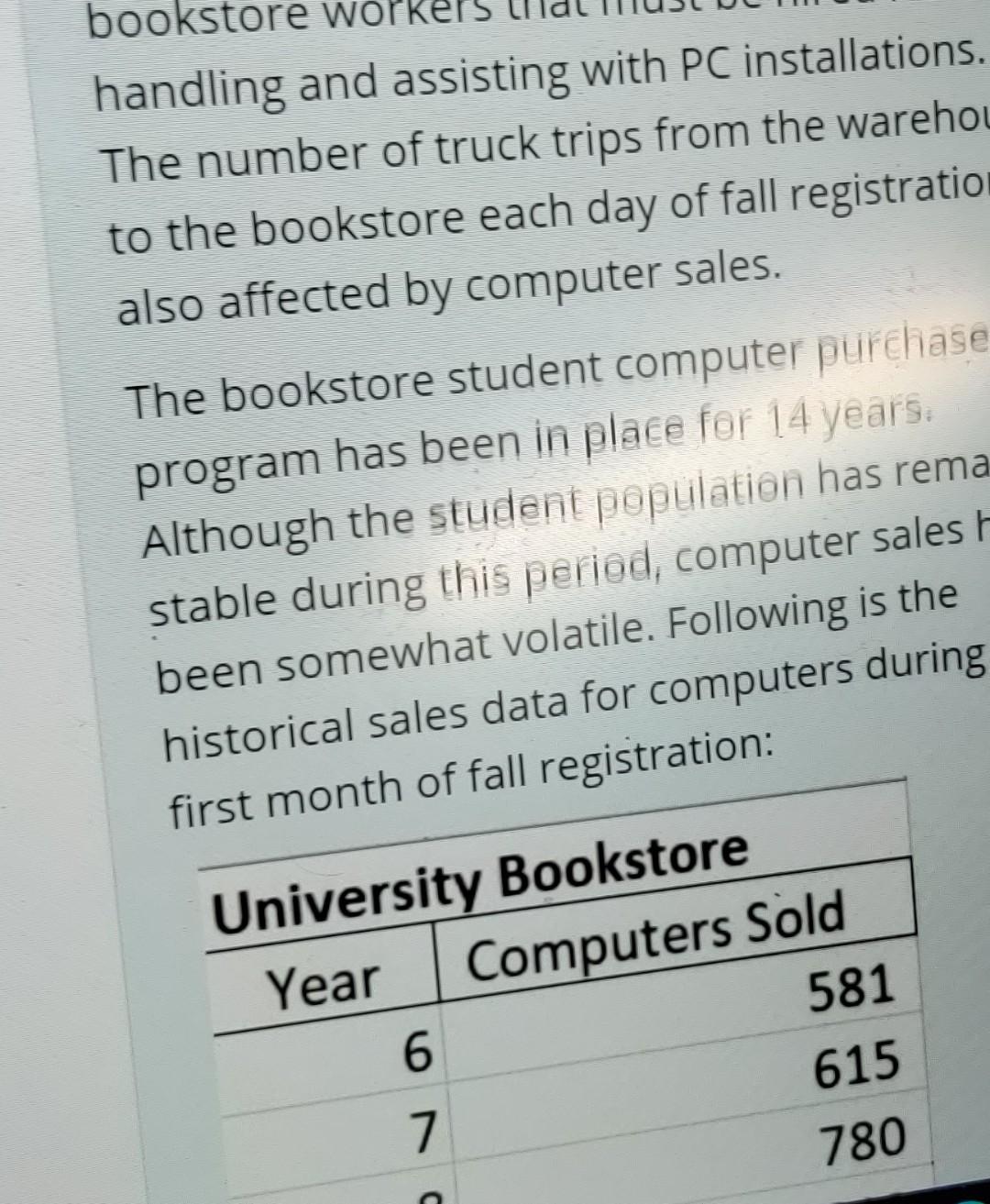 their parents are given details about the bookstore's computer purchase program. Some