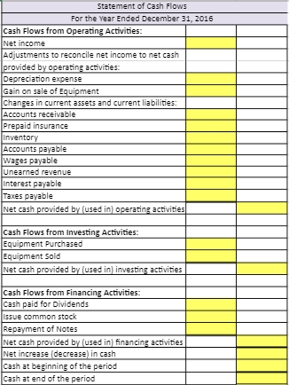 Use the Information Included in the Excel Simulation and the Excel functions