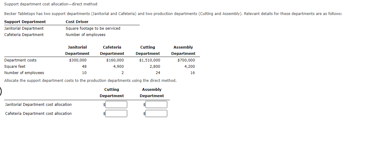 Support department cost allocation-direct method Becker Tabletops has two support departments