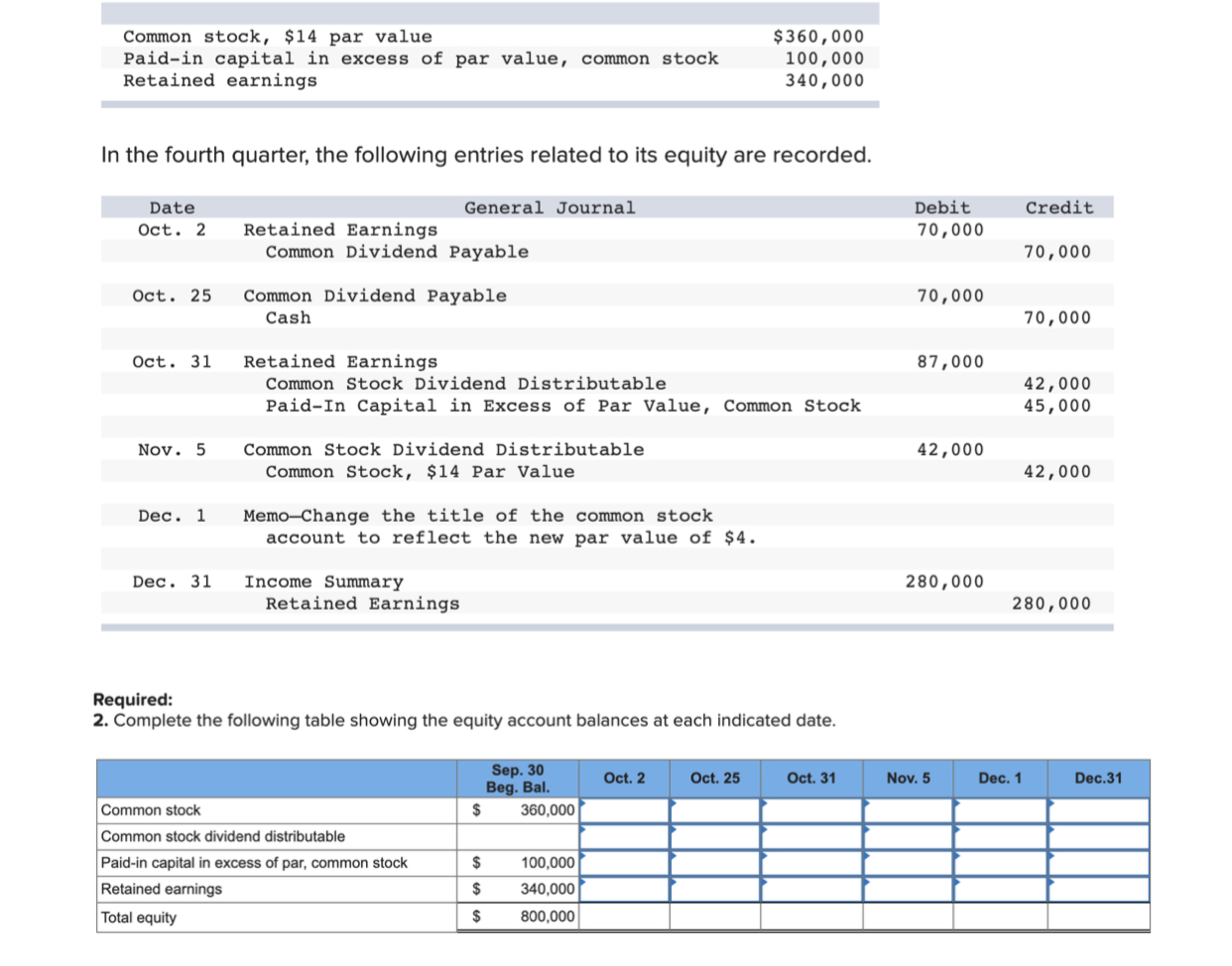 this is all one question please read carefully At September 30, the