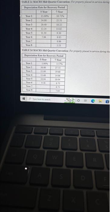 expense During 2022, AMP acquired the following assets: (Use MACRS Table 1,