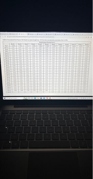 is the maximum amount of 5179 expense AMP moy deduct for 2022