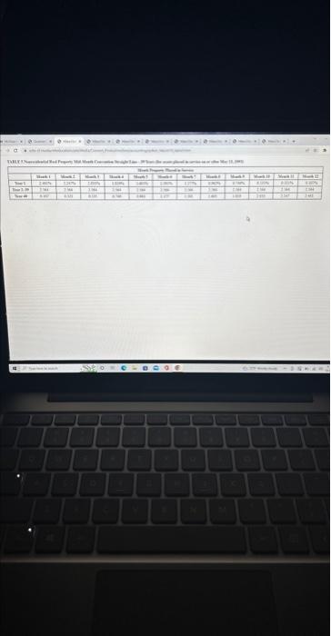 ? Table 1 MACRS Half-Year Convention TABLE 2 a MACRS Mid-Quarter Convention: