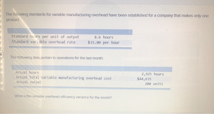  The following standards for variable manufacturing overhead have been established for
