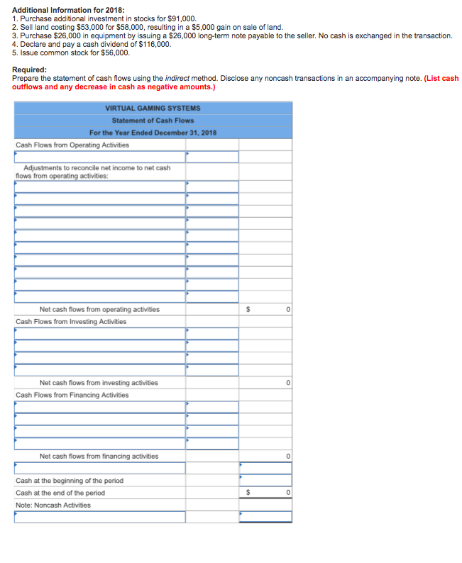 Systems are provided. VIRTUAL GAMING SYSTEMS Income Statement For the Year Ended