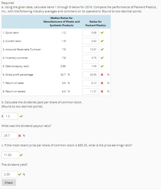 2016. Compare the performance of Packard Plastics, Inc., with the following industry