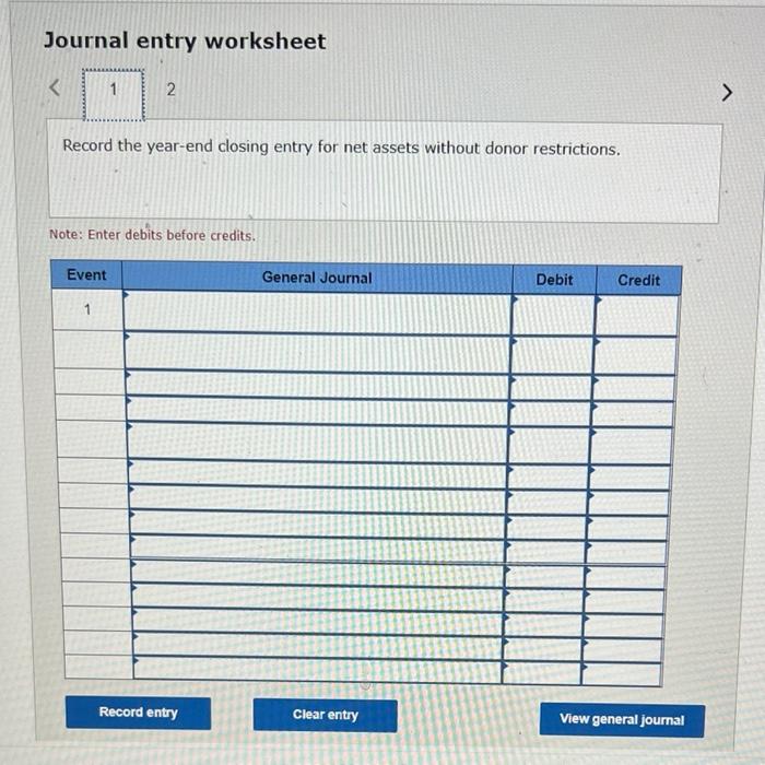 The Foundation had the following dreclosina trial halanma at n.wan providing training
